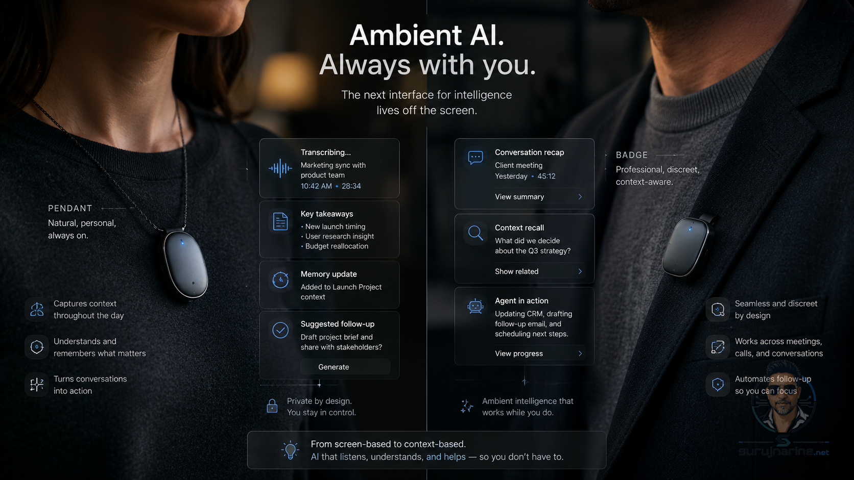 Ambient AI wearable interface concept with pendant and badge form factors that capture context, summarize conversations, and trigger follow-up actions